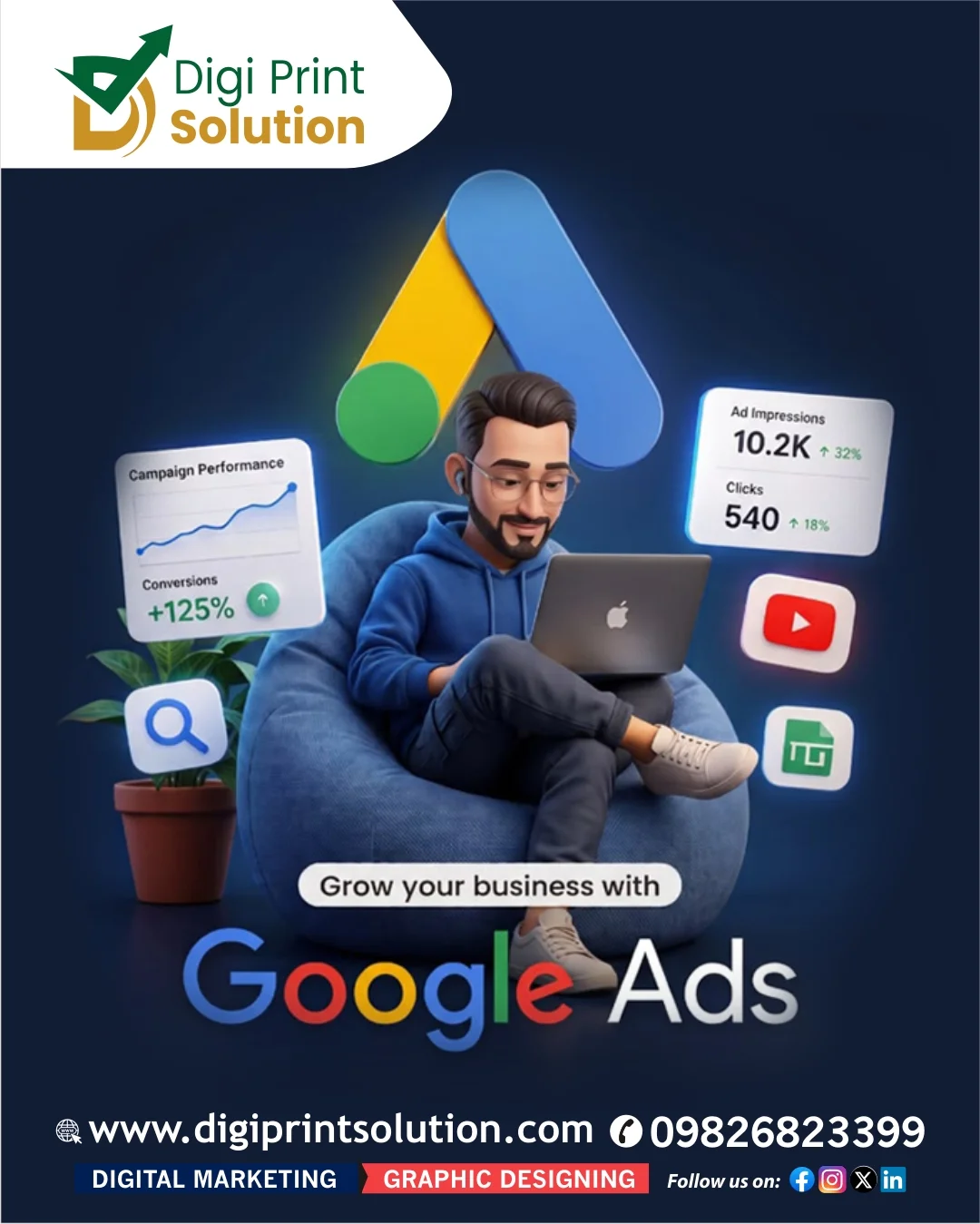 Google Ads Services in Indore
