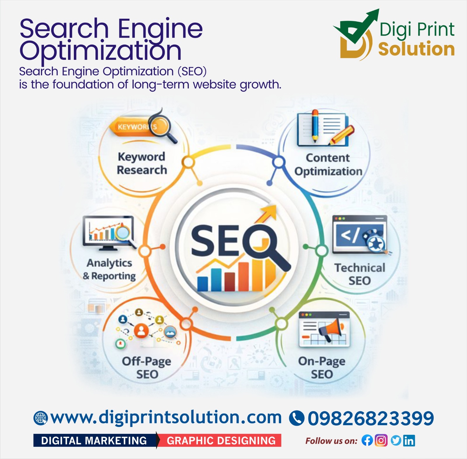 Search Engine Optimization Services in Indore