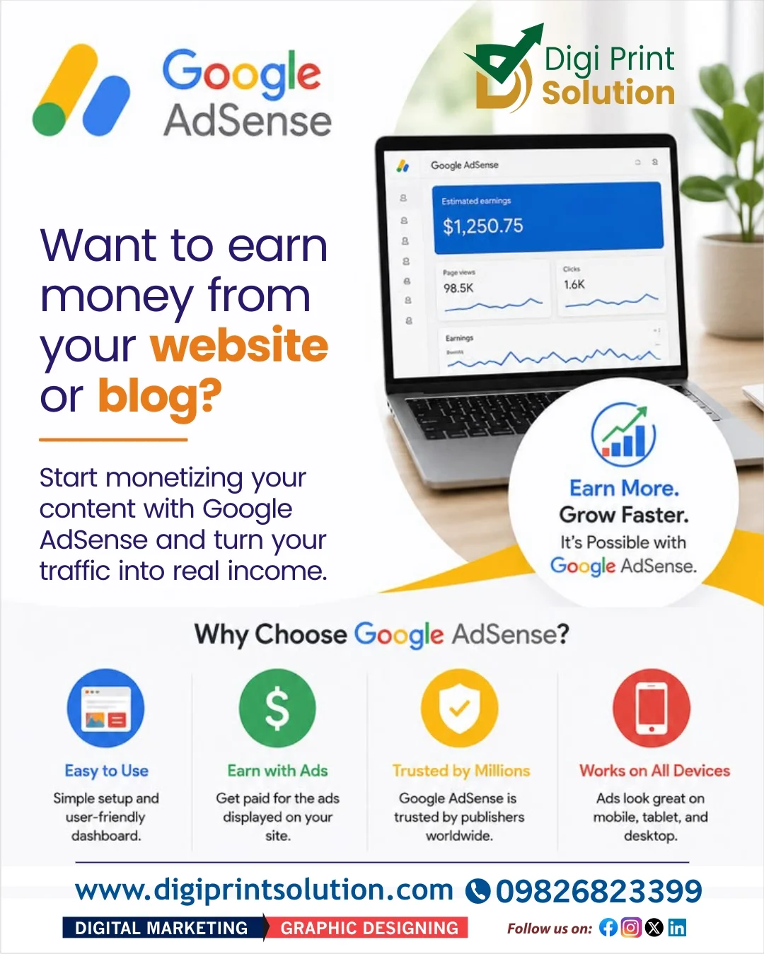 Google AdSense Services in Indore